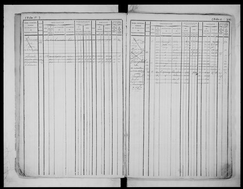 matrice cadastrale des propriétés foncières (bâties et non bâties), 1823-1913, 1er vol. (folios 1-435)