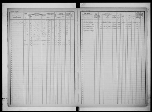 matrice cadastrale des propriétés foncières (bâties et non bâties), 1823-1913, 2e vol. (folios 436-566)
