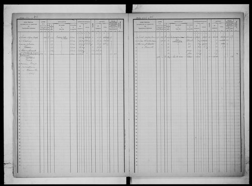 matrice cadastrale des propriétés foncières (bâties et non bâties), 1823-1913, 2e vol. (folios 436-566)