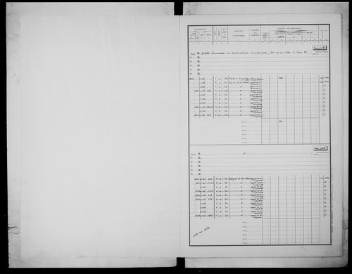 matrice cadastrale des propriétés bâties, 1911-1972, 4e vol. (cases 1187-1786)
