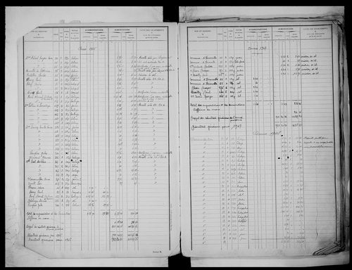 matrice cadastrale des propriétés non bâties, 1913-1972, 1er vol. (folios 1-488)