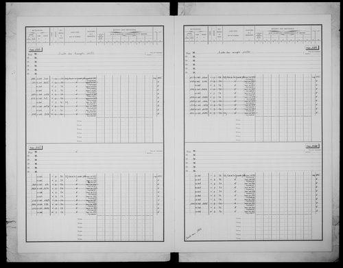 matrice cadastrale des propriétés bâties, 1911-1972, 4e vol. (cases 1187-1786)