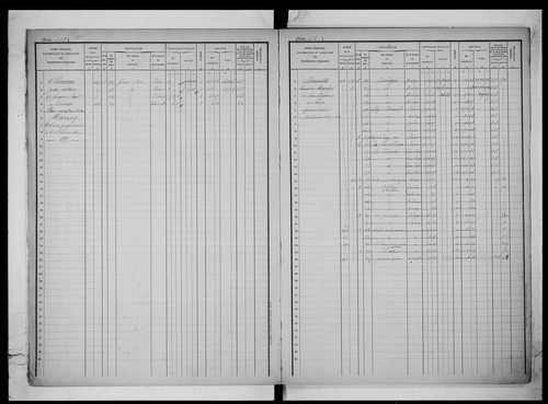 matrice cadastrale des propriétés foncières (bâties et non bâties), 1823-1913, 2e vol. (folios 436-566)