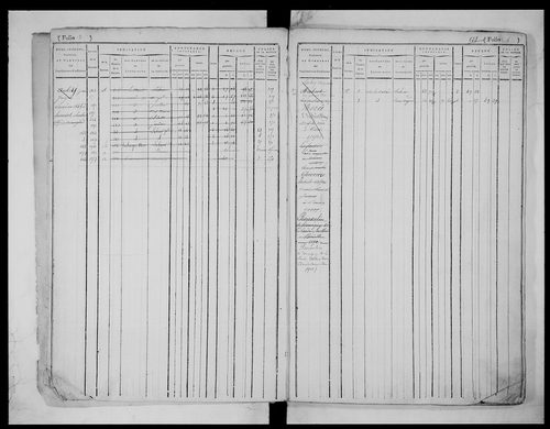 matrice cadastrale des propriétés foncières (bâties et non bâties), 1823-1913, 1er vol. (folios 1-435)
