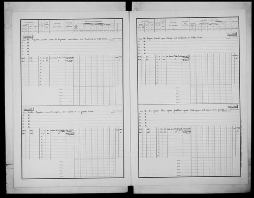 matrice cadastrale des propriétés bâties, 1911-1972, 4e vol. (cases 1187-1786)