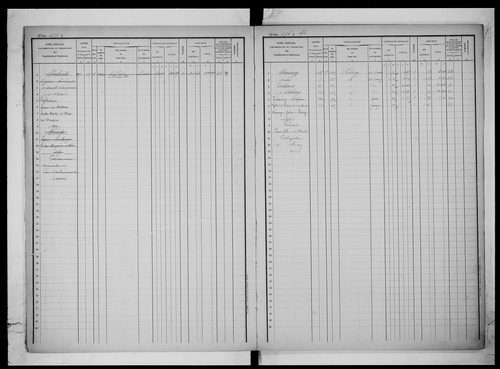 matrice cadastrale des propriétés foncières (bâties et non bâties), 1823-1913, 2e vol. (folios 436-566)