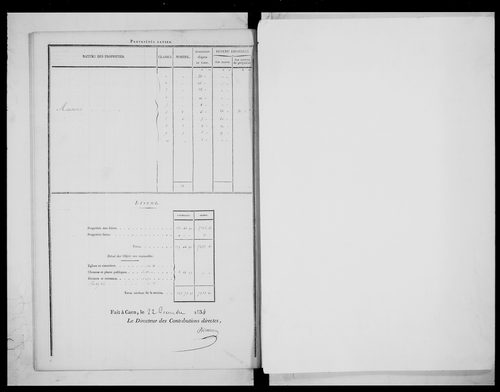 état de section