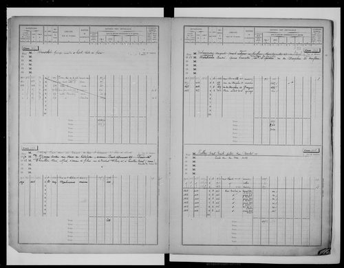 matrice cadastrale des propriétés bâties, 1911-1970, 2e vol. (cases 1001-2000)
