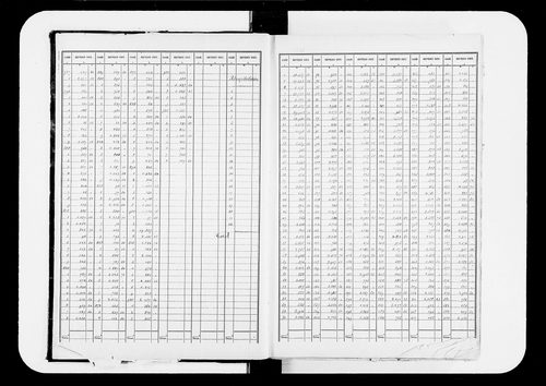 matrice cadastrale des propriétés bâties, 1911-1970, 1er vol. (cases 1-998)