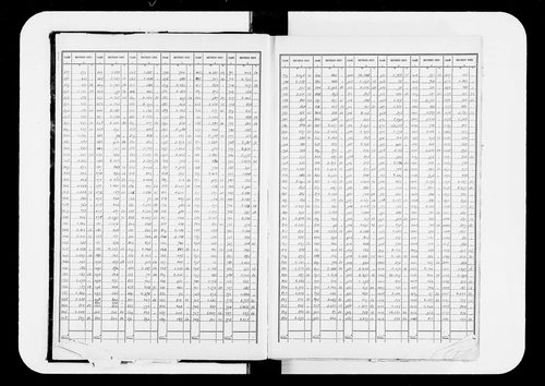 matrice cadastrale des propriétés bâties, 1911-1970, 1er vol. (cases 1-998)