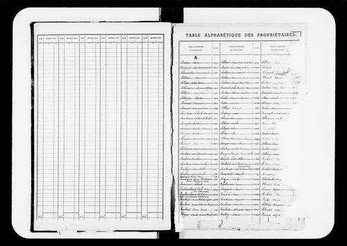 matrice cadastrale des propriétés bâties, 1911-1970, 1er vol. (cases 1-998)