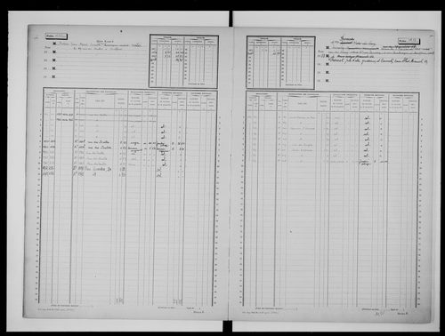 matrice cadastrale des propriétés non bâties, 1913-1970, 4e vol. (folios 1495-1794)