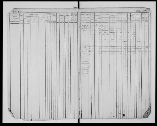 matrice cadastrale des propriétés foncières (bâties et non bâties), 1824-1913, 2e vol. (folios 648-1295)