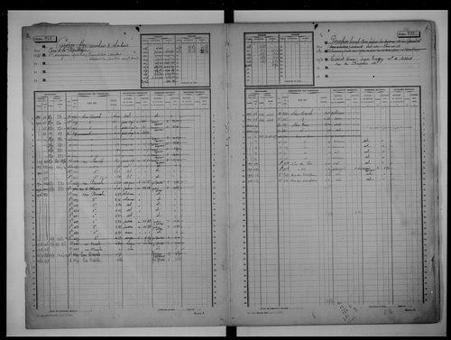matrice cadastrale des propriétés non bâties, 1913-1970, 3e vol. (folios 997-1494)