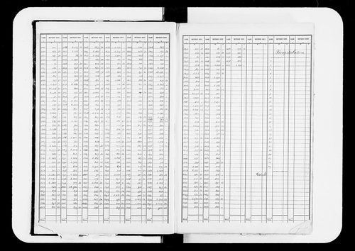matrice cadastrale des propriétés bâties, 1911-1970, 1er vol. (cases 1-998)