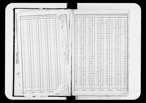 matrice cadastrale des propriétés bâties, 1911-1970, 1er vol. (cases 1-998)