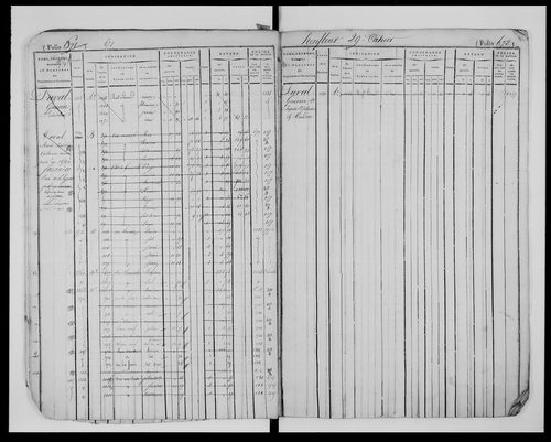 matrice cadastrale des propriétés foncières (bâties et non bâties), 1824-1913, 2e vol. (folios 648-1295)