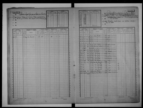 matrice cadastrale des propriétés non bâties, 1913-1970, 3e vol. (folios 997-1494)
