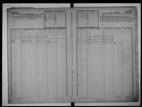 matrice cadastrale des propriétés non bâties, 1913-1970, 3e vol. (folios 997-1494)