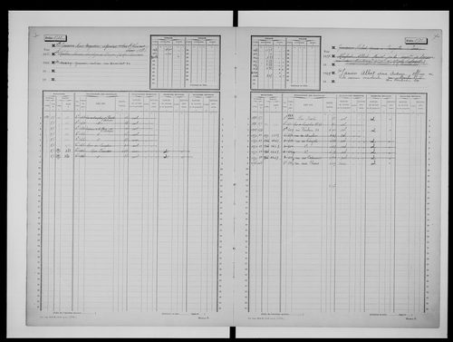 matrice cadastrale des propriétés non bâties, 1913-1970, 4e vol. (folios 1495-1794)