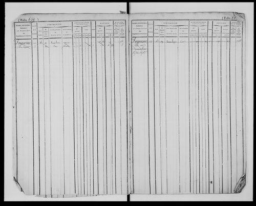 matrice cadastrale des propriétés foncières (bâties et non bâties), 1824-1913, 2e vol. (folios 648-1295)