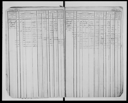 matrice cadastrale des propriétés foncières (bâties et non bâties), 1824-1913, 2e vol. (folios 648-1295)