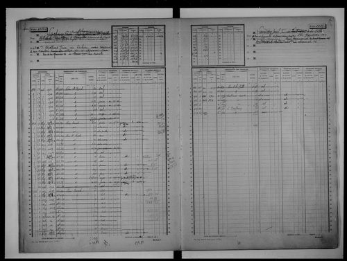 matrice cadastrale des propriétés non bâties, 1913-1970, 3e vol. (folios 997-1494)