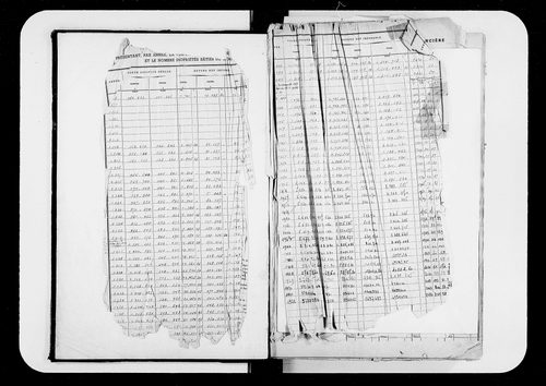 matrice cadastrale des propriétés bâties, 1911-1970, 1er vol. (cases 1-998)