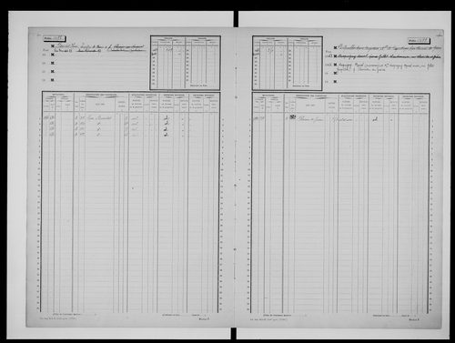 matrice cadastrale des propriétés non bâties, 1913-1970, 4e vol. (folios 1495-1794)
