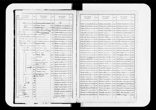 matrice cadastrale des propriétés bâties, 1911-1970, 1er vol. (cases 1-998)