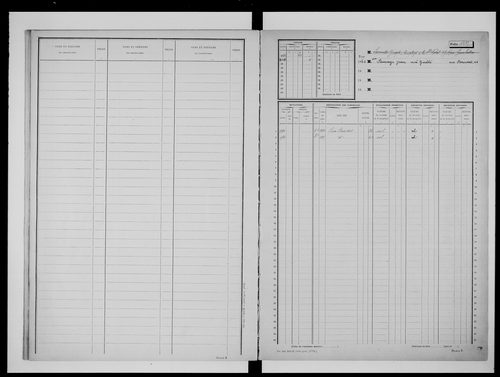 matrice cadastrale des propriétés non bâties, 1913-1970, 4e vol. (folios 1495-1794)