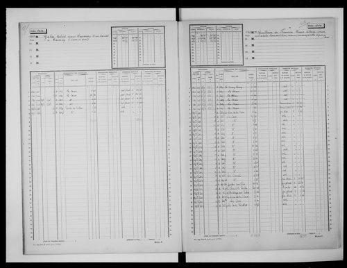 matrice cadastrale des propriétés non bâties, 1913-1970, 4e vol. (folios 1194-1462)