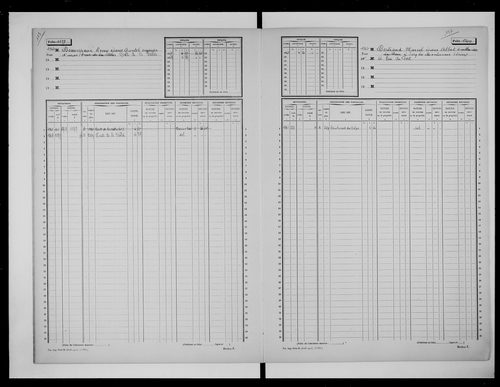 matrice cadastrale des propriétés non bâties, 1913-1970, 4e vol. (folios 1194-1462)