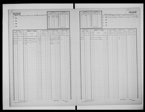 matrice cadastrale des propriétés non bâties, 1913-1970, 4e vol. (folios 1194-1462)