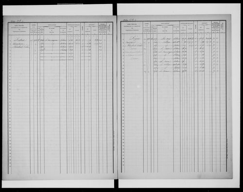 matrice cadastrale des propriétés foncières (bâties et non bâties)