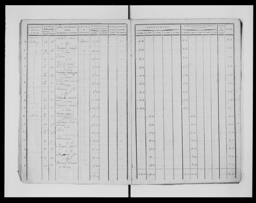 état de section (1817)