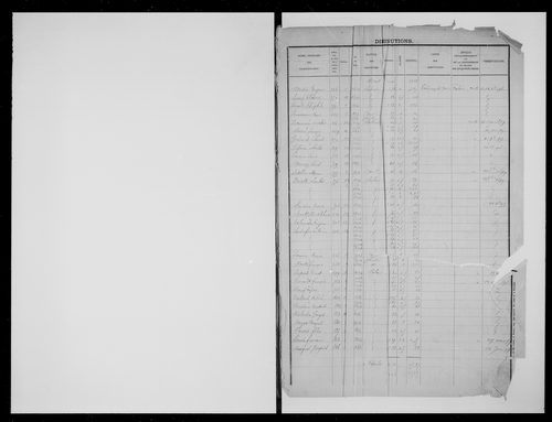 matrice cadastrale des propriétés foncières (bâties et non bâties), 1823-1913, 3e vol. (folios 781-995)