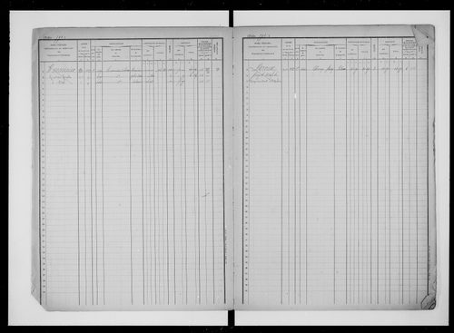 matrice cadastrale des propriétés foncières (bâties et non bâties), 1823-1913, 3e vol. (folios 781-995)