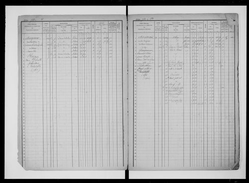 matrice cadastrale des propriétés foncières (bâties et non bâties), 1823-1913, 3e vol. (folios 781-995)