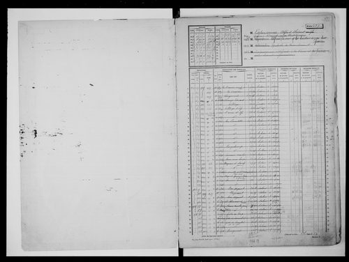 matrice cadastrale des propriétés non bâties, 1913-1962, 2e vol. (folios 497-998)