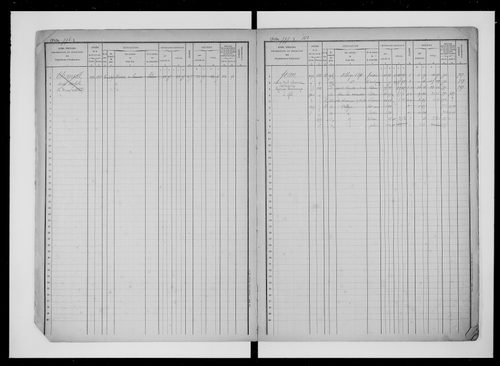 matrice cadastrale des propriétés foncières (bâties et non bâties), 1823-1913, 3e vol. (folios 781-995)