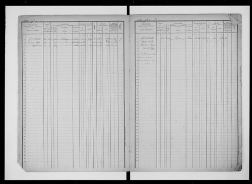 matrice cadastrale des propriétés foncières (bâties et non bâties), 1823-1913, 3e vol. (folios 781-995)