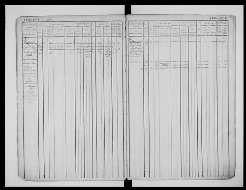matrice cadastrale des propriétés foncières (bâties et non bâties), 1823-1913, 2e vol. (folios 429-780)