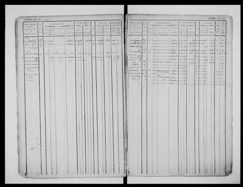 matrice cadastrale des propriétés foncières (bâties et non bâties), 1823-1913, 2e vol. (folios 429-780)