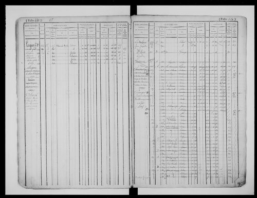 matrice cadastrale des propriétés foncières (bâties et non bâties), 1823-1913, 2e vol. (folios 429-780)