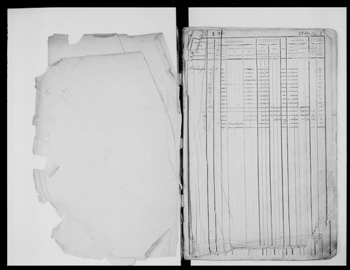 matrice cadastrale des propriétés foncières (bâties et non bâties), 1823-1913, 2e vol. (folios 429-780)