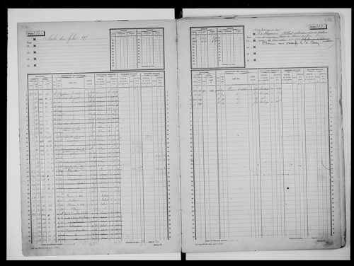 matrice cadastrale des propriétés non bâties, 1913-1962, 2e vol. (folios 497-998)