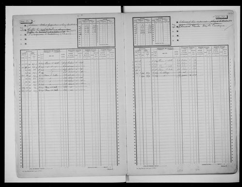 matrice cadastrale des propriétés non bâties, 1913-1962, 2e vol. (folios 497-998)