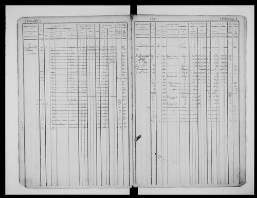matrice cadastrale des propriétés foncières (bâties et non bâties), 1823-1913, 2e vol. (folios 429-780)