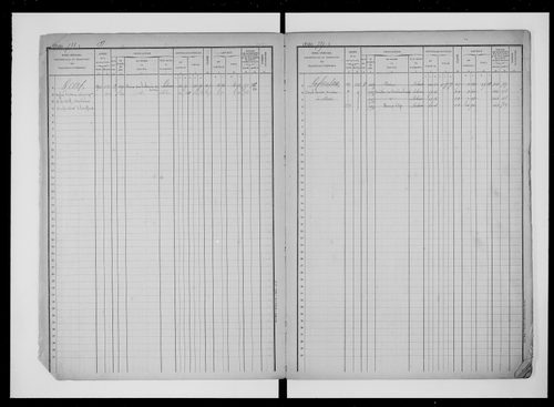 matrice cadastrale des propriétés foncières (bâties et non bâties), 1823-1913, 3e vol. (folios 781-995)